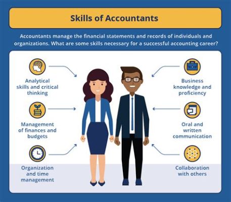 what education do you need to be a accountant? in-depth exploration of the qualifications required for an accounting career